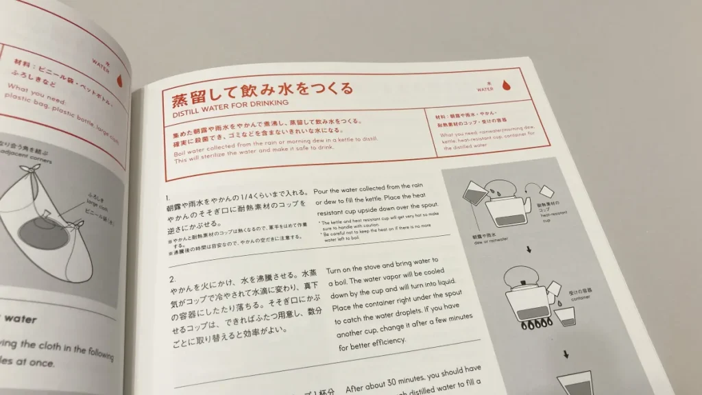 THE SECOND AID　災害があったらすぐに読む本