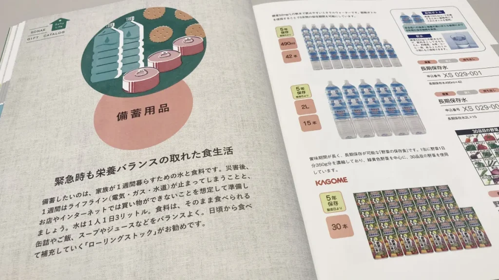 リンベルソナエ 備蓄用品