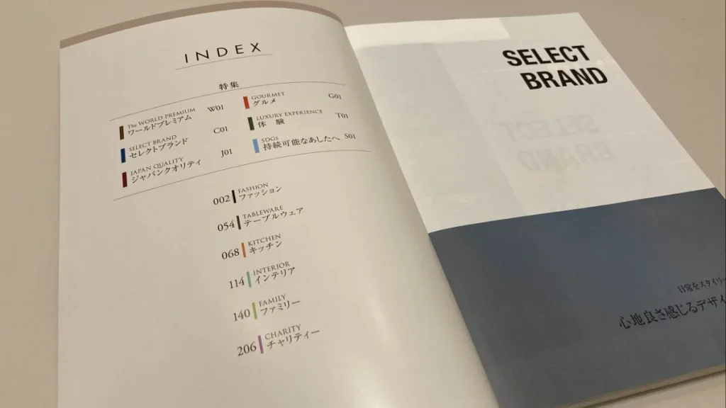 エグゼタイム 目次